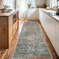Traditional Runner Rug Washable Non Slip Blue Green